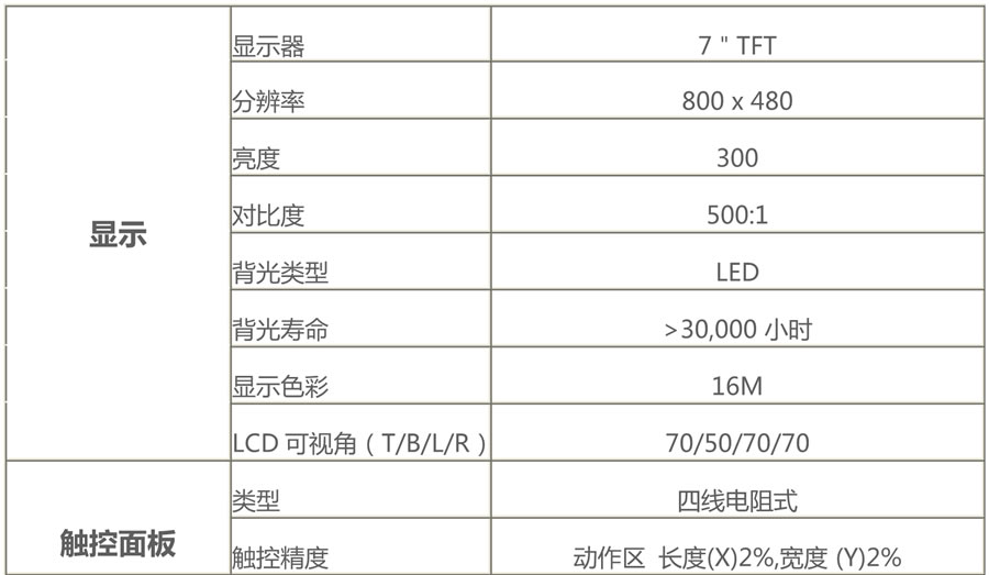 威綸通人機(jī)界面-MT6071iE