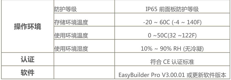 威綸通人機(jī)界面-MT6071iE