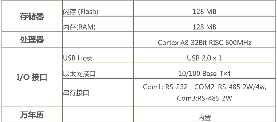 威綸通人機(jī)界面-MT8071iE