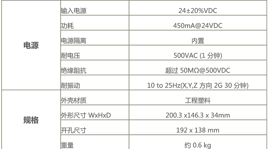 威綸通人機(jī)界面-MT8071iE