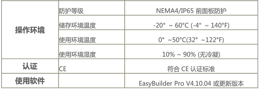 威綸通人機(jī)界面-MT8071iE