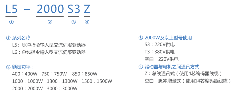CSJT,東方鼎盛科技,非標(biāo)自動(dòng)化定制,自動(dòng)化外協(xié),非標(biāo)設(shè)備整體解決方案,自動(dòng)化生產(chǎn)線定制,工廠自動(dòng)化定制,FA自動(dòng)化零件