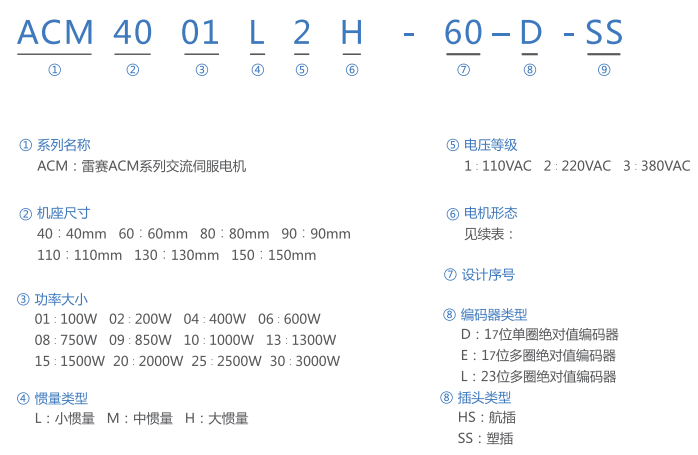 CSJT,東方鼎盛科技,非標(biāo)自動(dòng)化定制,自動(dòng)化外協(xié),非標(biāo)設(shè)備整體解決方案,自動(dòng)化生產(chǎn)線定制,工廠自動(dòng)化定制,FA自動(dòng)化零件