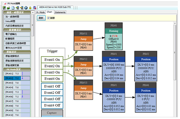 CSJT,東方鼎盛科技,非標(biāo)自動(dòng)化定制,自動(dòng)化外協(xié),非標(biāo)設(shè)備整體解決方案,自動(dòng)化生產(chǎn)線定制,工廠自動(dòng)化定制,FA自動(dòng)化零件