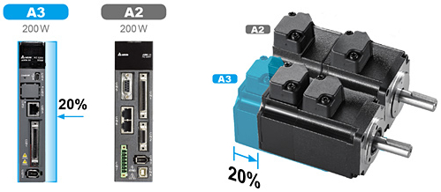 CSJT,東方鼎盛科技,非標(biāo)自動(dòng)化定制,自動(dòng)化外協(xié),非標(biāo)設(shè)備整體解決方案,自動(dòng)化生產(chǎn)線定制,工廠自動(dòng)化定制,FA自動(dòng)化零件
