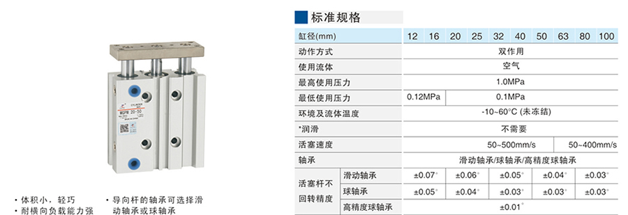 星辰氣缸-MGP系列