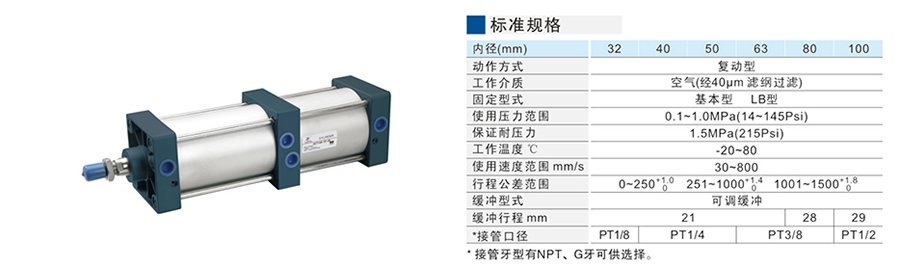星辰氣缸-SCT系列