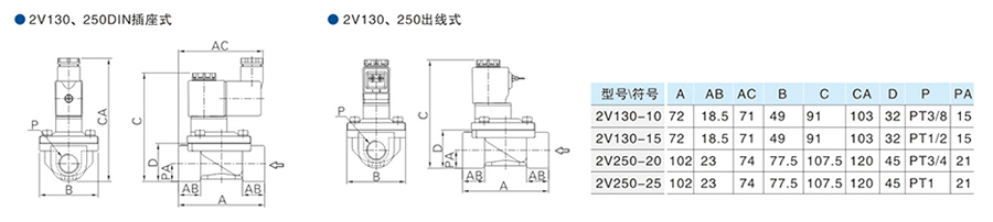 星辰電磁閥-(二口二位)2V系列