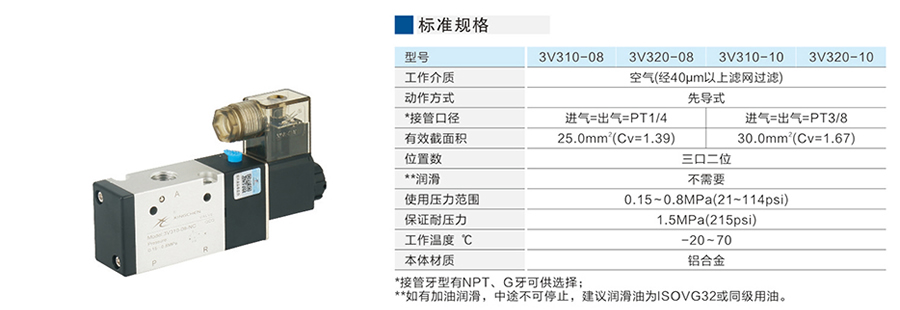 星辰電磁閥-(三口二位)3V300系列