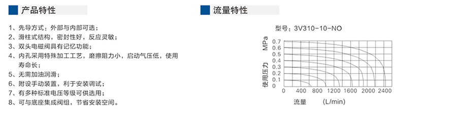 星辰電磁閥-(三口二位)3V300系列