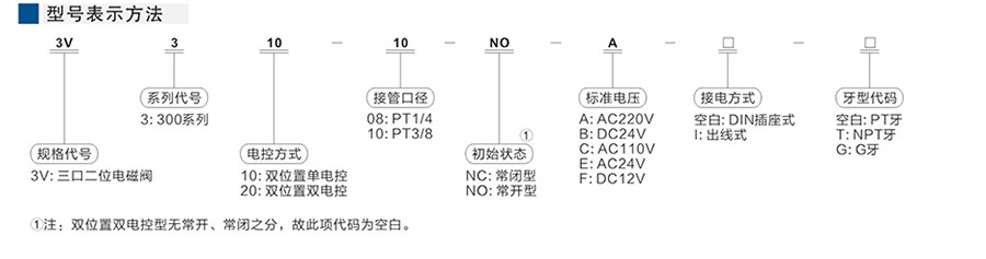 星辰電磁閥-(三口二位)3V300系列