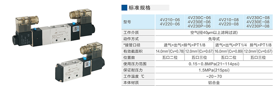 星辰電磁閥-(五口二位、五口三位)4V200系列