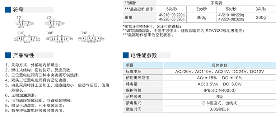 星辰電磁閥-(五口二位、五口三位)4V200系列