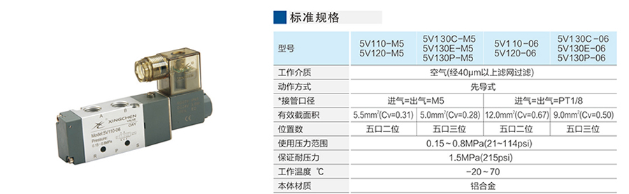星辰電磁閥-(五口二位、五口三位)5V100系列