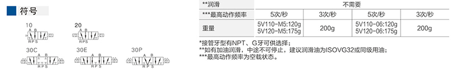 星辰電磁閥-(五口二位、五口三位)5V100系列