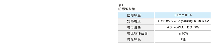 星辰電磁閥-6VSC-300系列