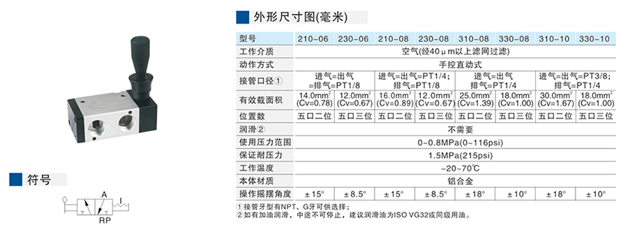 星辰手扳閥-(三口二位)3H系列