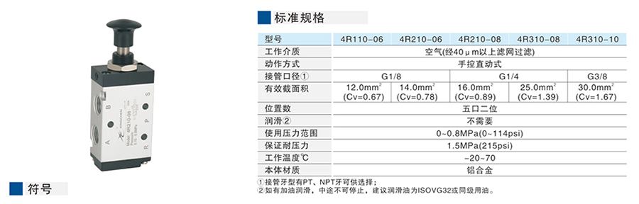星辰手拉閥-(五口二位、五口三位)4R系列