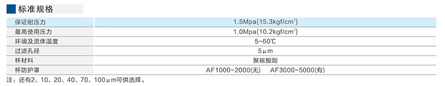 星辰過濾器-AF系列