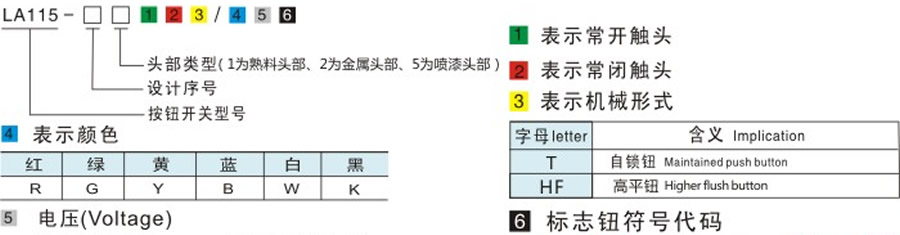 高橋按鈕開關(guān)-LA115-A5系列