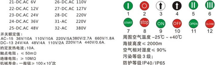 高橋按鈕開關(guān)-LA115-A5系列