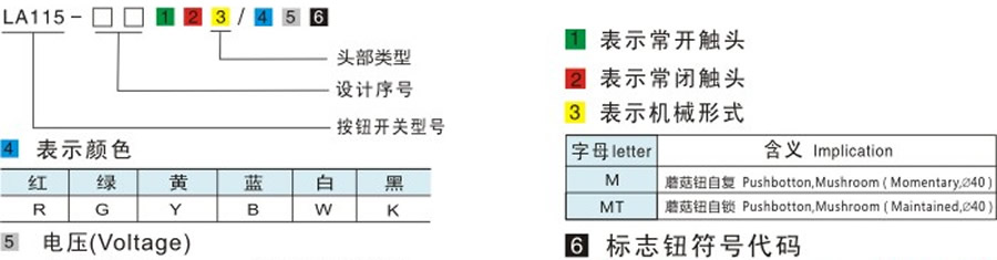 高橋按鈕開關(guān)-LA115-B8系列
