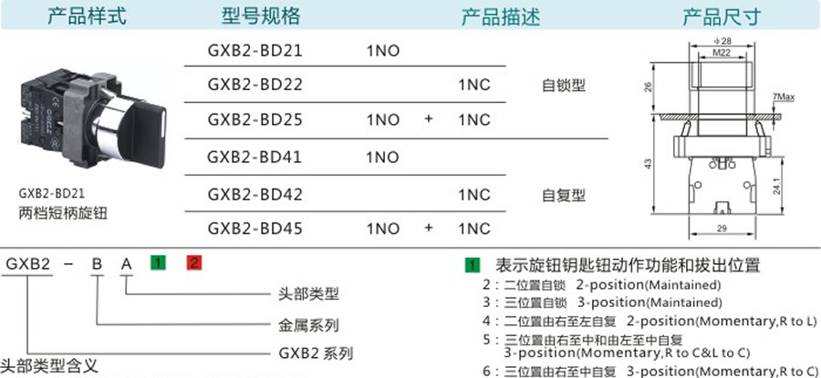 高橋按鈕開(kāi)關(guān)-GXB2系列