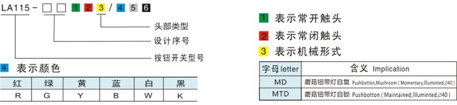 高橋按鈕開關(guān)-LA115-B9系列