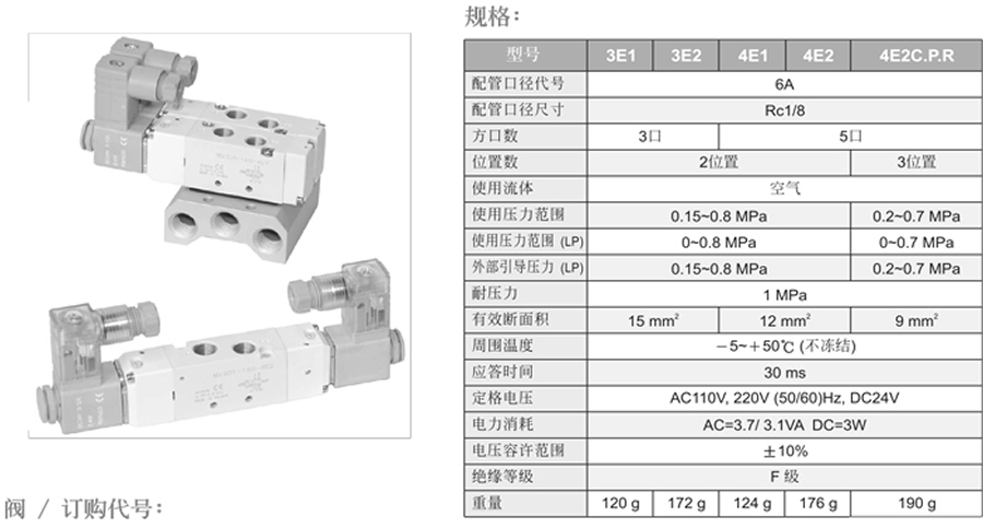 牧氣電磁閥-MSVD系列