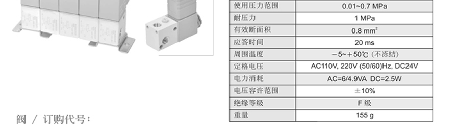 牧氣電磁閥-MVDC系列