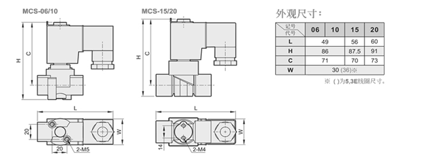 牧氣電磁閥-MCS系列