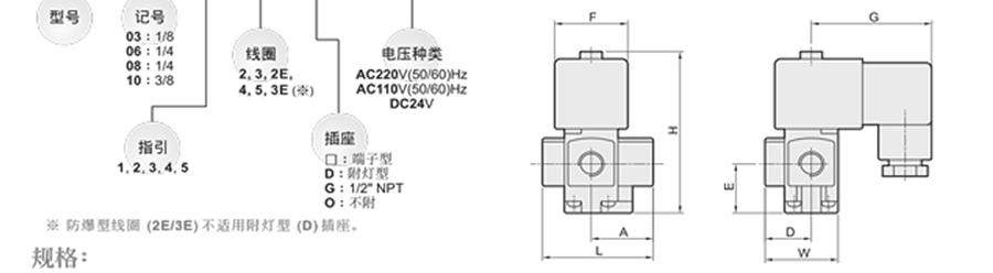 牧氣電磁閥-MUT系列