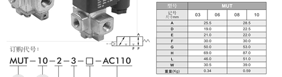 牧氣電磁閥-MUT系列