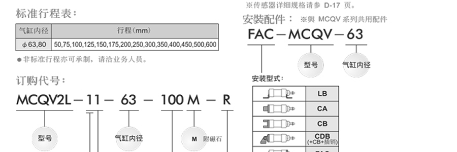 牧氣氣缸-MCQV2L系列 