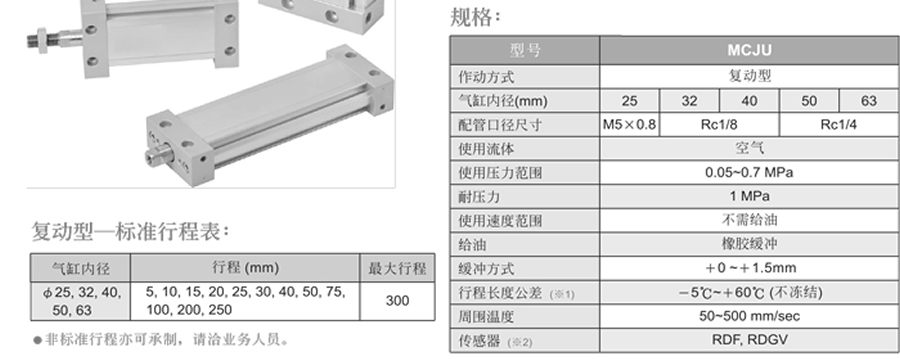 牧氣氣缸-MCJU系列