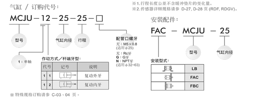 牧氣氣缸-MCJU系列