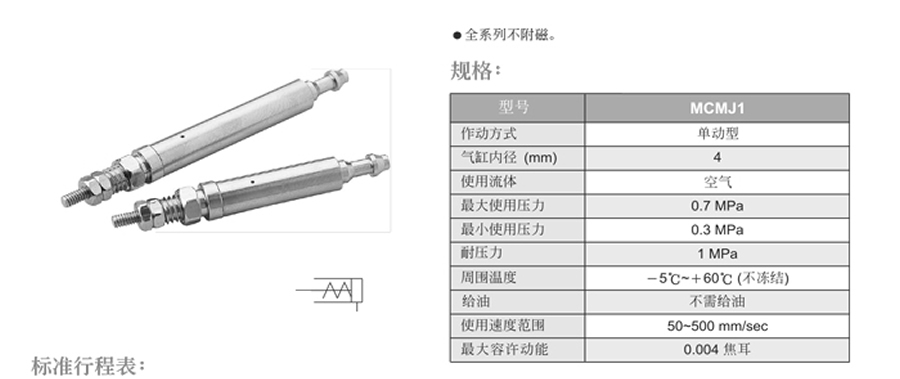牧氣氣缸-MCMJ1系列