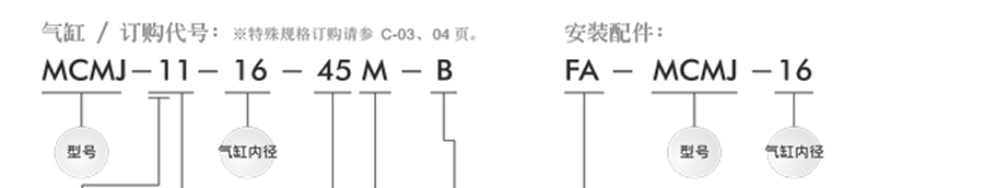 牧氣氣缸-MCMJ系列