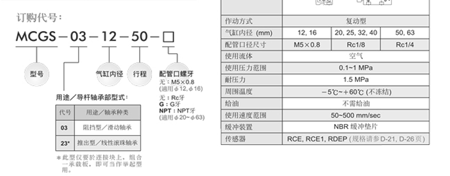 牧氣氣缸-MCGS 系列 