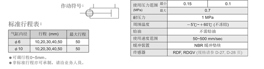 牧氣氣缸-MCDJ系列
