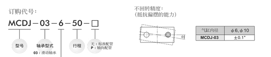 牧氣氣缸-MCDJ系列