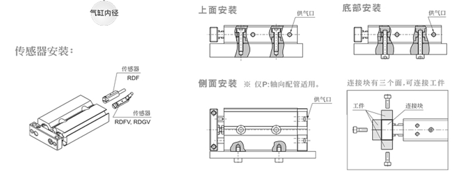 牧氣氣缸-MCDJ系列