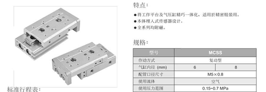 牧氣氣缸-MCSQ系列