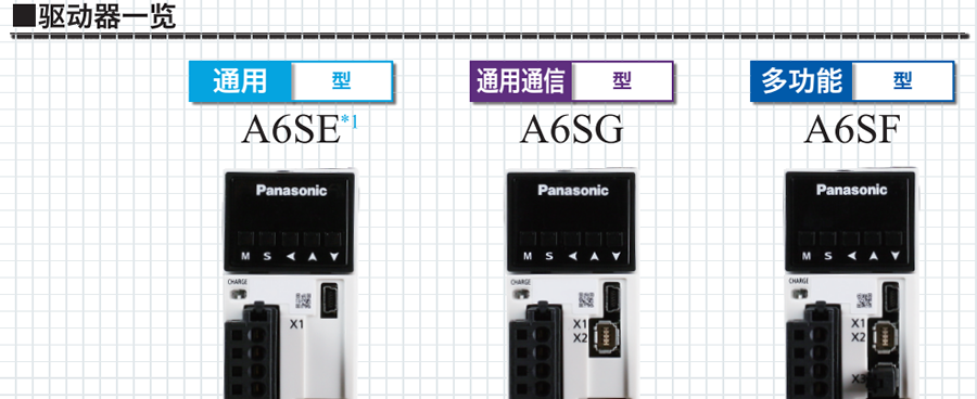 松下伺服電機(jī)-A6系列