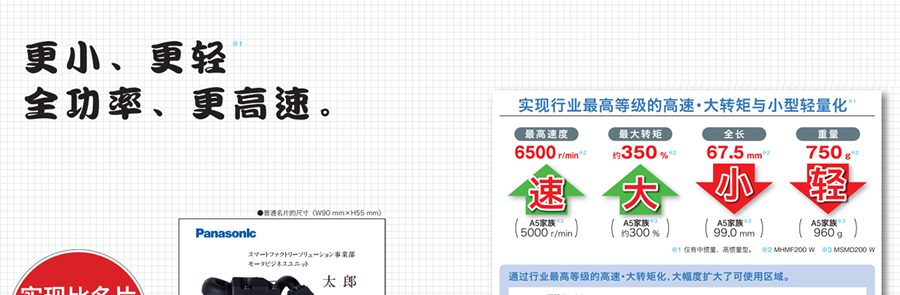 松下伺服電機(jī)-A6系列