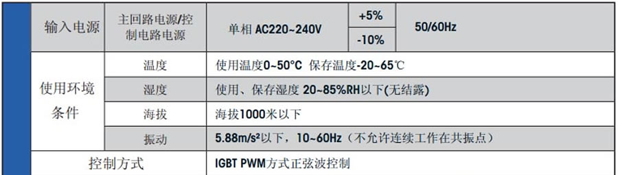 松下伺服電機-NEW-E系列