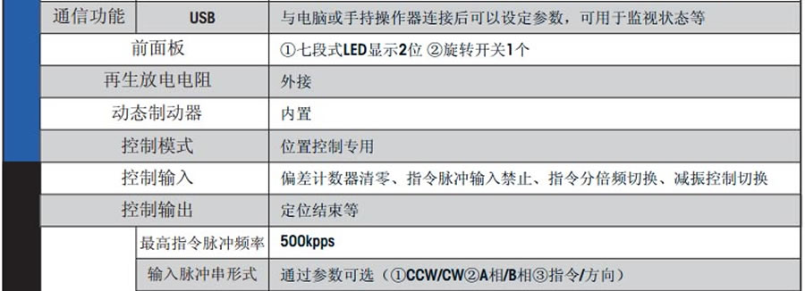 松下伺服電機-NEW-E系列