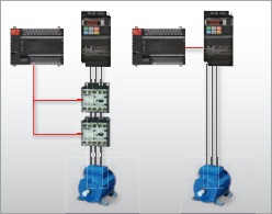 歐姆龍變頻器-3G3MX2系列