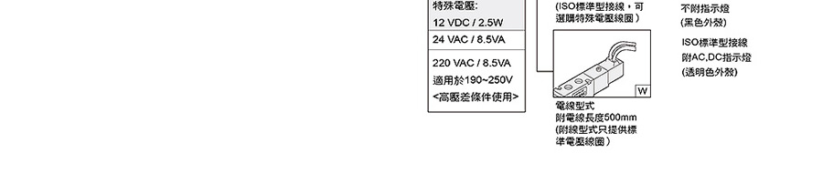 氣立可電磁閥-SN系列