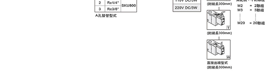 氣立可電磁閥-SKU系列